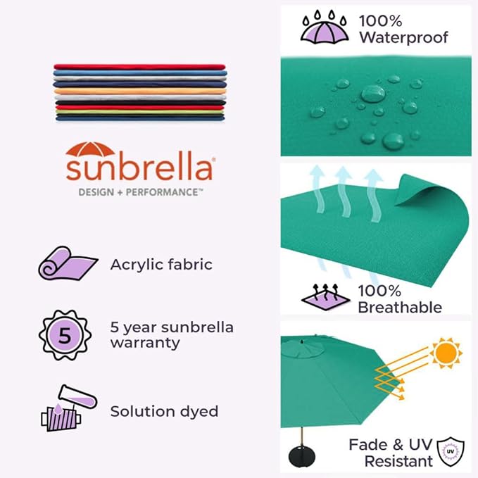 Midtown Umbrellas The Swilt 9 Feet Patio Umbrella in Sunbrella Canvas Teal Acrylic Fabric - Fiberglass Ribs, Auto-Tilt Aluminum Frame For Backyard, Deck, Garden, Pool - White Pole
