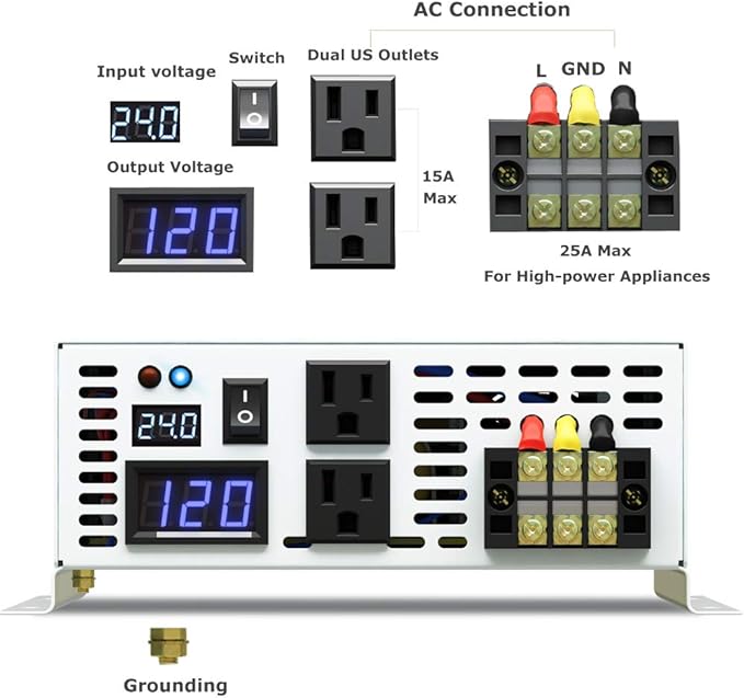 WZRELB 3000W 24V Pure Sine Wave Solar Power Inverter DC to 110V AC Converter (RBP300024W)
