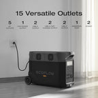 EF ECOFLOW Solar Generator 3.6KWh DELTA Pro with 2X400W Portable Solar Panel, 23% High Efficiency, 5 AC Outlets, 120V/3600W, for Home Backup Outdoors Camping RV Emergency