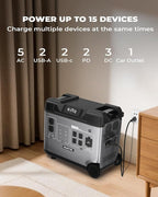 OUKITEL Portable Power Station P5000 Pro(2025 New), 5120Wh Large Capacity Solar Generator, 5x3600W AC Output(6000W Surge), 2.8H Fully Charged, 1000W MPPT Solar for Emergency, Home Backup, RV, Camping