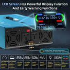 5000W Pure Sine Wave Power Inverter Voice Control AI Voice Assistant Support English 24V to 120V 60HZ with LCD Display, USB Port, for Car Home Laptop Truck