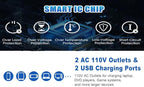 150W red car Power Inverter Converter Plug Adapter 12V to 110V 3.1A Dual USB Outlet for Travel Camping Outdoor All Smartphones Road Trips with Fast Charging