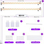 LED Grow Light Strips, Full Spectrum 3500K Plant Growing Lights for Indoor Plants, Plant Lamp for Hydroponics Succulent with 3/9/12H Timer, 10 Dimmable Levels, 3 Head 13 Inches (2 Strip 3 Pack)