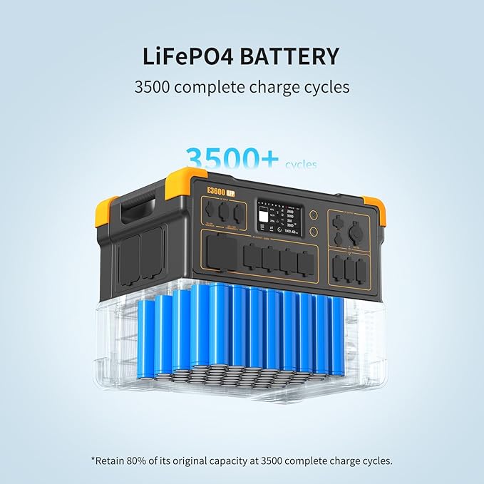 PECRON Two E3600LFP Portable Power Station with 240V Double Voltage Hub and Eight Extra Batteries, 3072Wh Power Station, 3600W LiFePO4 Battery Backup, Solar Generator for Home Use, RV, Camping