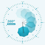 HOTIME10ft Large Cantilever Patio Umbrellas - Upgrade and Intensify - with 360 Rotation and 5 Angles Adjustment - Aluminum Offset Pool Umbrella Square Outdoor Umbrella for Patio Garden Deck Pool