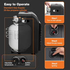 ThermoMate PHF18B Propane Heater 18000 BTU With ODS & Tip-over Protection, Outdoor LP Gas Heater for Patio, Garage, Camping, Shop - Heating Up to 450 Sq. Ft, Gas Regulator & Hose Included