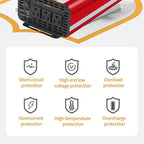 1500W Pure Sine Wave Inverter (3000W Peak), 12V/24V Auto-Detect, 50Hz/60Hz Switchable, LCD Display, Type-C Fast Charging, Silent Design, Overload & Overheat Protection for RV, Home (RED-1500W)
