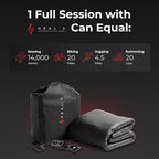 Healix Infrared Sauna Blanket Zero EMF – Portable Home Sauna Blanket for Relaxation & Wellness | Far Infrared Heating, VOC-Free, Adjustable Temp (77–176°F), Carbon Fiber Heating, Hook-and-Loop Closure