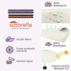 Midtown Umbrellas Sunbrella Umbrella Outdoor Patio Umbrella 2-9 Feet in Canvas Natural Acrylic Fabric, Auto-Tilt Aluminum Frame For Backyard Umbrella, Deck Umbrella & Porch Umbrella - Wooden Pole