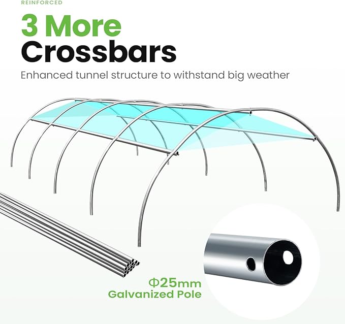 KING BIRD Premium 15x6.6x6.6FT Greenhouse for Outdoors, Large Walk-in Upgraded Galvanized Metal Frame, Mesh Door Screen Window Improved Zipper Tunnel Hoop for Garden Plant Winter, 2 Stiffeners, White