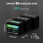12V 100Ah LiFePO4 Battery Mini TM (4 Pack), BCI Group 24, 12V 100Ah Lithium Battery with Low-Temp Protection Built-in 100A BMS, 12.8V Deep Cycles Battery, Perfect for Trolling Motor, RVs, Boat, Marine