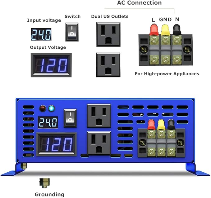 2000 Watt Pure Sine Wave Inverter 24V DC to 110v 120V AC, 2000W Car Power Invert Surge 4000W Power Converter for Solar System. (2000W 24V 120V) Blue