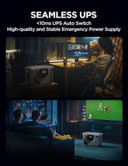 Litheli Portable Power Station Eclair 1000, 1800W Solar Generator, 1069Wh Outdoor Generator, 1H Fast Charging LiFePO4 Power Station for Outdoor Camping, Emergency and RVs(Solar Panels Optional).
