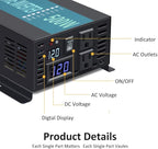 Reliable RBP-500S-LED 500w Pure Sine Wave Solar Power Inverter 12v 120v 60hz(Black)