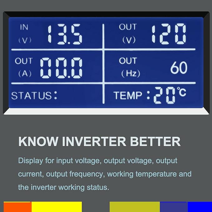 WZRELB 1500W Pure Sine Wave Inverter 24VDC to 120VAC Solar Power Converter Truck RV Home LCD Display