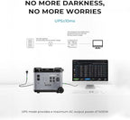 OUKITEL (2025 New) Portable Power Station P5000 Pro, 5x3600W AC Output (6000W Surge),5120Wh Large Capacity Solar Generator,1800W Fast Charge&1000W MPPT Solar for Emergency, Home Backup, Camping