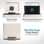 50 Liter / 13.2 Gallon Soft-Close, Smudge Resistant Trash Can with Foot Pedal and Built in Filter- White Color