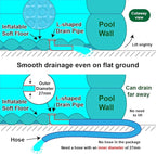 Inflatable Swimming Pool for Kids, 59" X 45" X 20" Kiddie Pools with Inflatable Soft Floor, Durable Blow Up Pools for Backyard, Garden or Indoor (Green)