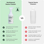Sauna Cleaner - Natural Wood Cleaner & Deodorizer - Ready-to-Use Spray - 1 Quart (32 Fl Oz)