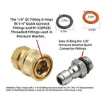 1/4" & 3/8" Pressure Washer QD Colored O-Rings (1/4''&3/8''(25+25) 50 Pack （Red+Grey）,M22 Quick Connect Coupler