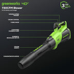 Greenworks 40V (730 CFM / 190 MPH) Cordless Leaf Blower with High Power Brushless Motor, Lightweight Backyard Cleaner for Fast Debris Removal, Includes 5.0Ah Battery & 5A Rapid Charger