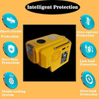 200W Power Inverter for Dewalt 20V DC 20V to AC 110-120V Battery Inverter, Battery Powered Outlet with 1 USB Ports & 1 Type-C & 1 AC Outlet,LED Portable Power Station Charger Adapt