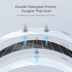 BougeRV Arch 100 Watt Fiberglass Flexible Solar Panel, Portable Bendable 12 Volts 10BB Mono Cell for RV Camping Home Boat Marine Curve Surface Black