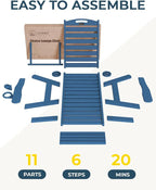 Outdoor Chaise Lounge Chair Set of 2, Patio Lounge Chairs for Outside, HDPE Lounge Chair with Wheels & Cup Holder, Poly Chair with 5 Position for Poolside, Deck, Navy Blue