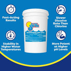 In The Swim Bromine Plus and Chlorine-Free Shock Bundle: Includes 25 Pound Bucket of Bromine Plus and 24 x 1 Pound Bags Chlorine-Free Shock - Effective Low Odor Alternative