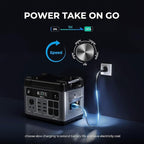 OUKITEL P2001 PLUS 2400W Solar Generator, 2048Wh Power Station(Peak 5000W) 1.5Hrs Fast Full Charging APP Control Emergency LiFePO4 Battery for Home Backup Camping RVs