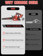 12 Inch Brushless Electric Chainsaw Cordless, Compatible with Milwaukee M18 Battery, Auto Oiler, 44.3 FT/S Powerful Cutting, Low Kickback, Battery Powered Chainsaw for Trees Pruning Wood Cutting