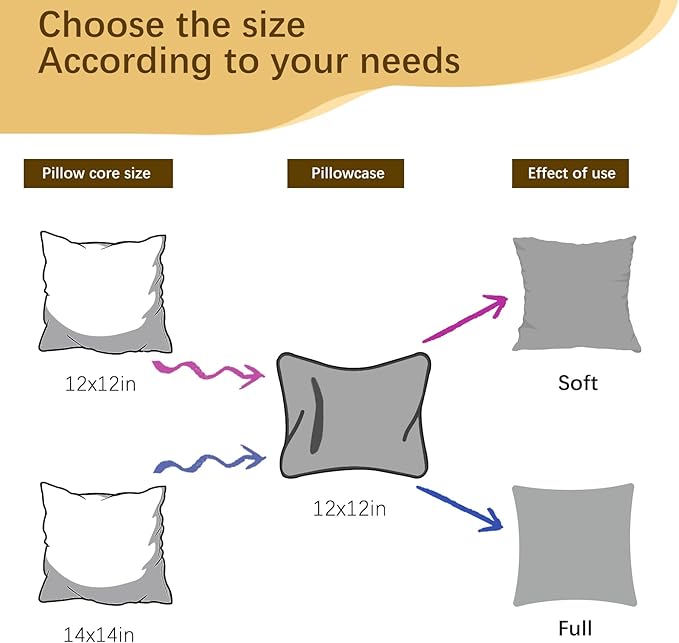 OKBA Throw Pillows Insert Set of 2, with 100% Cotton Cover, Bed and Couch - Indoor Hotel Decorative Pillows, 12x12 in White Pillows Inserts