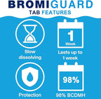 Bromine Tablets 1 Inch 1.8 Lbs for Spa Hot Tub Chemical Sanitizer Bromine Tabs | Long-Lasting 1" Brominating Tablets for Pools | Less Chlorine Odor 1.8 Pounds