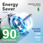 BlueBay 1.5 HP Energy Star Certified Water-Cooled Variable Speed Pool Pump with LED Display, 230V/60Hz, Energy Efficient for Inground & Above Ground Pools