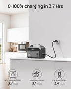 Portable Power Station 300W (600W Peak), 192Wh (60,000mAh) Solar Generator, LiFeP04 Battery with AC Outlets, 5.5LB Power Bank for Outdoor Camping, Traveling, Home & Emergency (Solar Optional)