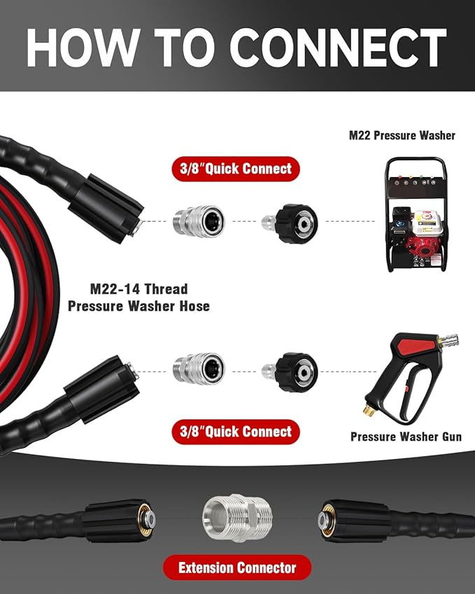 Flexible Pressure Washer Hose 50 FT, 3600 PSI Kink Resistant Power Washer Hose Replacement, 1/4" electric Washer Hose Extension With M22 x 3/8" Quick Connector