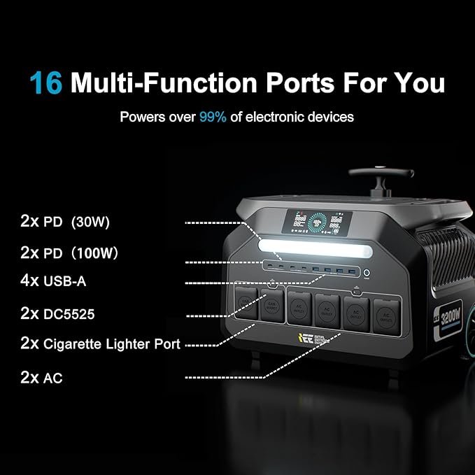 IEE P3200 3200W Solar Generator with 3x200W Solar Panels included, 2048Wh Power Station with 4 * 3200W AC Outlets (6400W Peak), 1800W Fast Charging, APP Control Emergency Power Station for Home, RVs