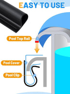 60 Pcs 4.7" Winter Pool Cover Clips - Pool Closing Kit for Above Ground Steel Wall Pools, Wind Guard Clamps for Securing Cover Tightly(Black)