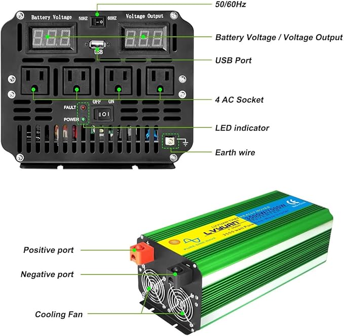 LVYUAN 3500W Pure Sine Wave Inverter DC 24V to AC 110V/120V Car Inverter with 4 AC Outlets USB Port for Camping/Truck/RV/Solar System/Travel Camping