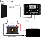 ACOPOWER 12V 200W Mono Solar Panel for 12V Battery Charging,Singel Panel Only,Off-Grid System(Panel Only)
