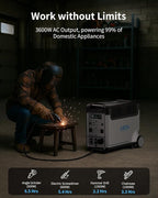 Portable Power Station with 500W Alternator Charger, 3840Wh LiFePO4 Battery, 3600W Electric Solar Generator for Garage, Home, Off-Grid Living, Camping, RVs, Outdoor Adventures, Power Outages