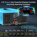 4000W Pure Sine Wave Power Inverter Voice Control AI Voice Assistant Support English 12V to 120V 60HZ with LCD Display, USB Port, for Car Home Laptop Truck