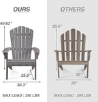 Adirondack Chair Set of 2, Outdoor Oversized Patio Chair Poly Lumber Weather Resistant & Durable Fire Pits Chair for Poolside,Lawn and Garden,350lbs Weight Capacity (Grey)