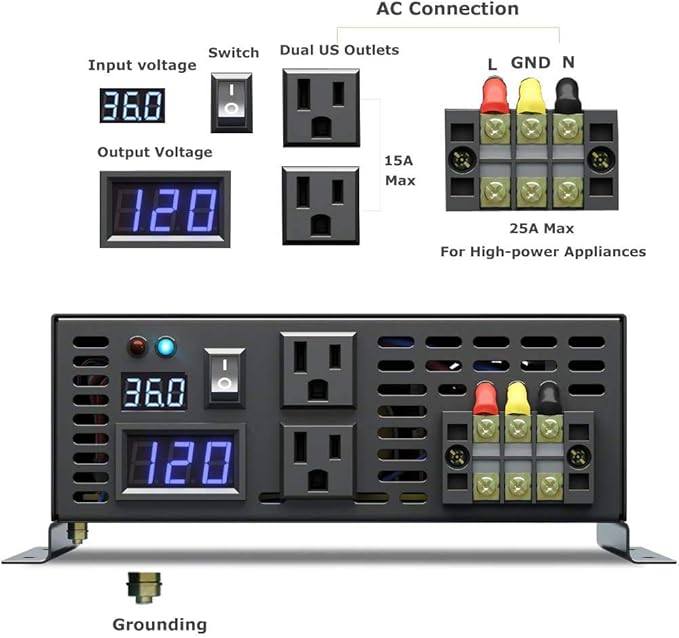 WZRELB 5000W 36V 120V Pure Sine Wave Power Inverter with 2 AC Outlets,Remote Control, Car Inverter