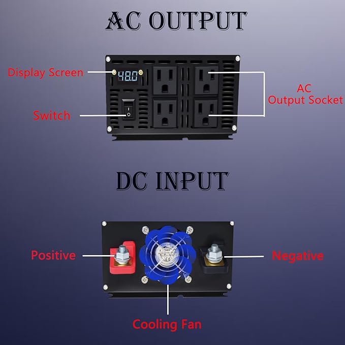 2000W Pure Sine Wave Inverter-48V DC to 110V 120V AC Power Converter with 4 AC Outlets, 48 Volt Power Inverter for Truck, Rv, Camping, Home, Emergency Power