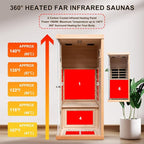 Sauna Infrared Saunas for Home 1 Person, 1060W Far Infrared Sauna Room Hemlock Wood Indoor Saunabox with Tempered Glass, Blue-Tooth Speakers, LCD-Display Control Panel