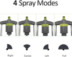 Lawn Sprinkler, GUDWING Metal Oscillating Sprinkler with Brass Nozzles, Water Sprinkler for Lawn Covers up to 3,600 Ft, includes Spray Jet Cleaning Needle, Grey