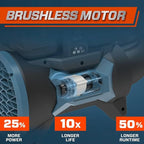 SENIX 60V Backpack Leaf Blower, 2400W Brushless Cordless Leaf Blowers, 950CFM / 140MPH, 4 Speed/Volume Mode, 2 X 6.0Ah Batteries and Dual Port Fast Charger for Yard, Garden