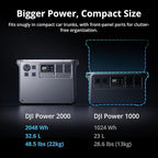 DJI Power 2000 Portable Power Station, 2048Wh LFP Battery, Compact Size, 3000W Stable Output, 0-80% Recharge in 55 Mins, Car Charging, Camping & RVs, Road Trip, Off-Grid