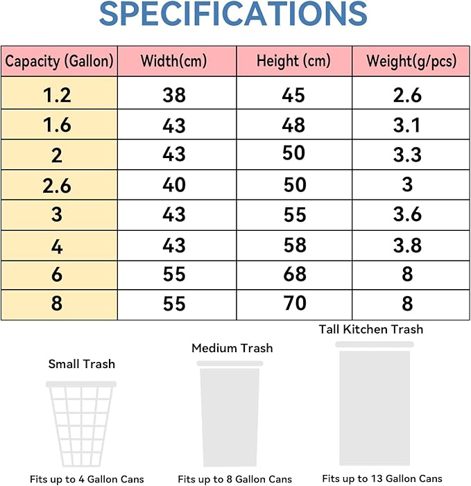 1.2 Gallon Trash Bag with Handles, Unscented Clear Garbage Bags, 0.91Mil Thickness, Size 38 * 45cm, Weight 2.6g/pcs, Pack of 40